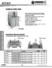 gsw-usa-hs-m3024-hand-sink-mobile-specsheet-25081514k16e.pdf