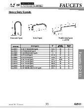 gsw-usa-aa-018g-faucet-spout-nozzle-specsheet-250815hex4xs.pdf