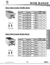 gsw-usa-aebr-48ng-charbroiler-gas-countertop-specsheet-2508152dxklb.pdf