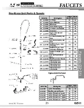 gsw-usa-aa-943g-pre-rinse-add-on-faucet-specsheet-250815gvbc84.pdf