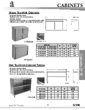 gsw-usa-cdn-1572-dish-cabinet-specsheet-2508159plrjm.pdf