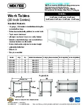 atosa-usa-sstw-3048-work-table-40-48-stainless-steel-top-specsheet-250815z9bthf.pdf
