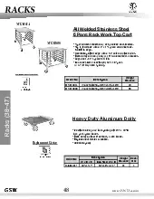 gsw-usa-c-pd2027-dolly-tray-specsheet-250815ygmmbi.pdf