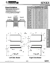 gsw-usa-dt30c-l-dishtable-clean-straight-specsheet-250815iyx6sz.pdf
