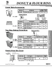 gsw-usa-dn-fb124-ingredient-bin-specsheet-250815yuwtwt.pdf