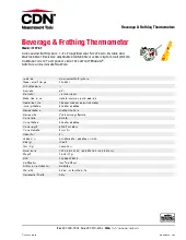 cdn-measurement-tools-irt220-f-thermometer-beverage-frothing-0-220f-1-in-di-250815midmmx.pdf