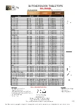 john-boos-rtm-3036-table-top-wood-specsheet-250815itgwks.pdf