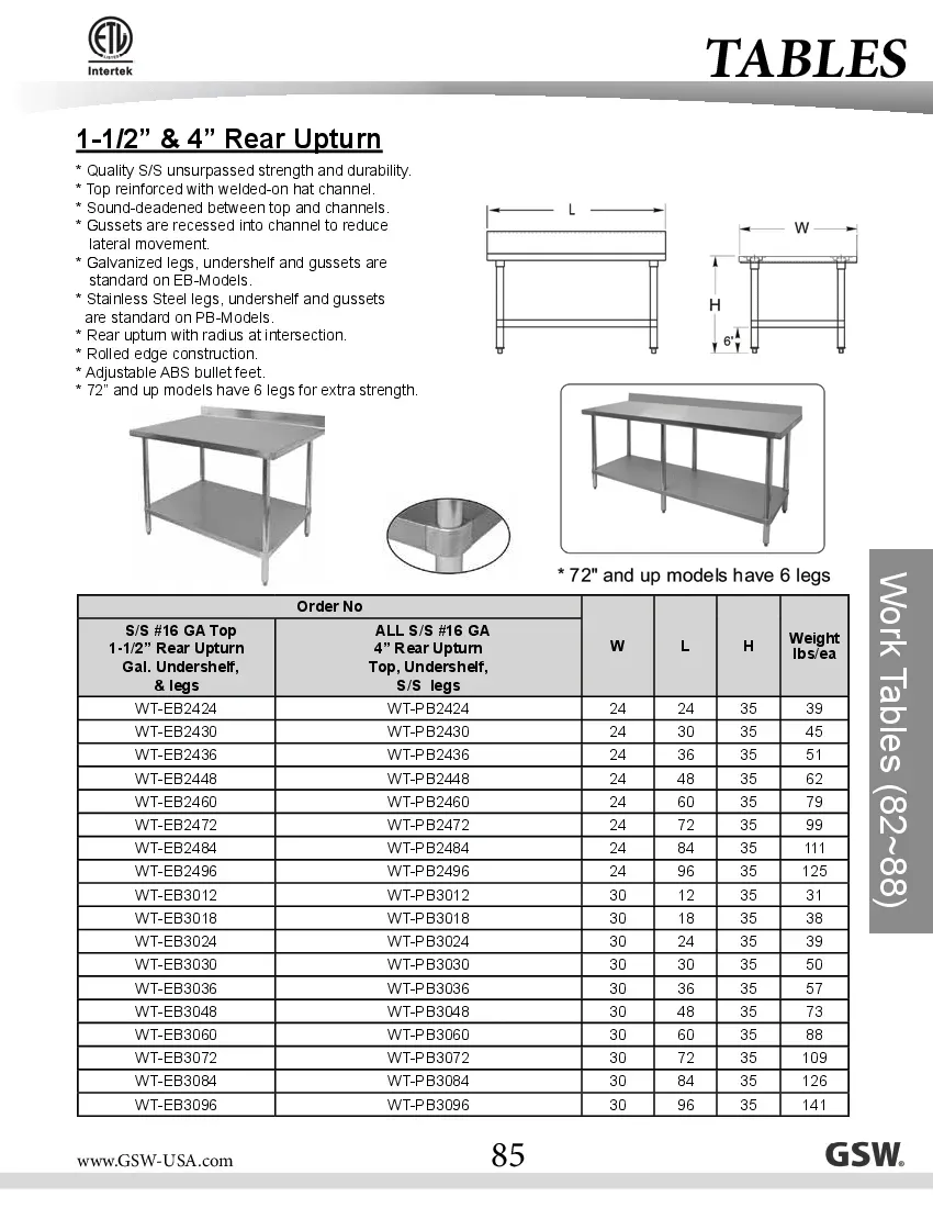 gsw-usa-wt-eb2436-work-table-36-stainless-steel-top-specsheet-260719bkjzcz.pdf