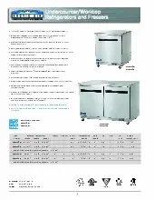 arctic-air-auc27r-1-door-undercounter-refrig-specsheet-250815hu2qj9.pdf