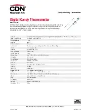 cdn-measurement-tools-dtc450-thermometer-digital-candy-14-450f-8-1-2-in-ste-2508153zkr9t.pdf