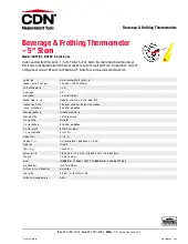 cdn-measurement-tools-irb220-f-thermometer-beverage-frothing-0-220f-1-1-2-i-250815kttw98.pdf