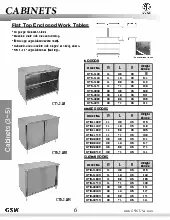 gsw-usa-ctn-2460-work-table-cabinet-base-open-front-specsheet-2508155rapqb.pdf
