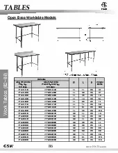 gsw-usa-wt-pb3060b-work-table-54-62-stainless-steel-top-specsheet-25081509w5ik.pdf