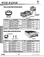 gsw-usa-aehp-48-hotplate-countertop-gas-specsheet-2508152llv3z.pdf