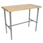 John Boos , CUCNB08, Table, Utility